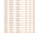 do data entry in excel